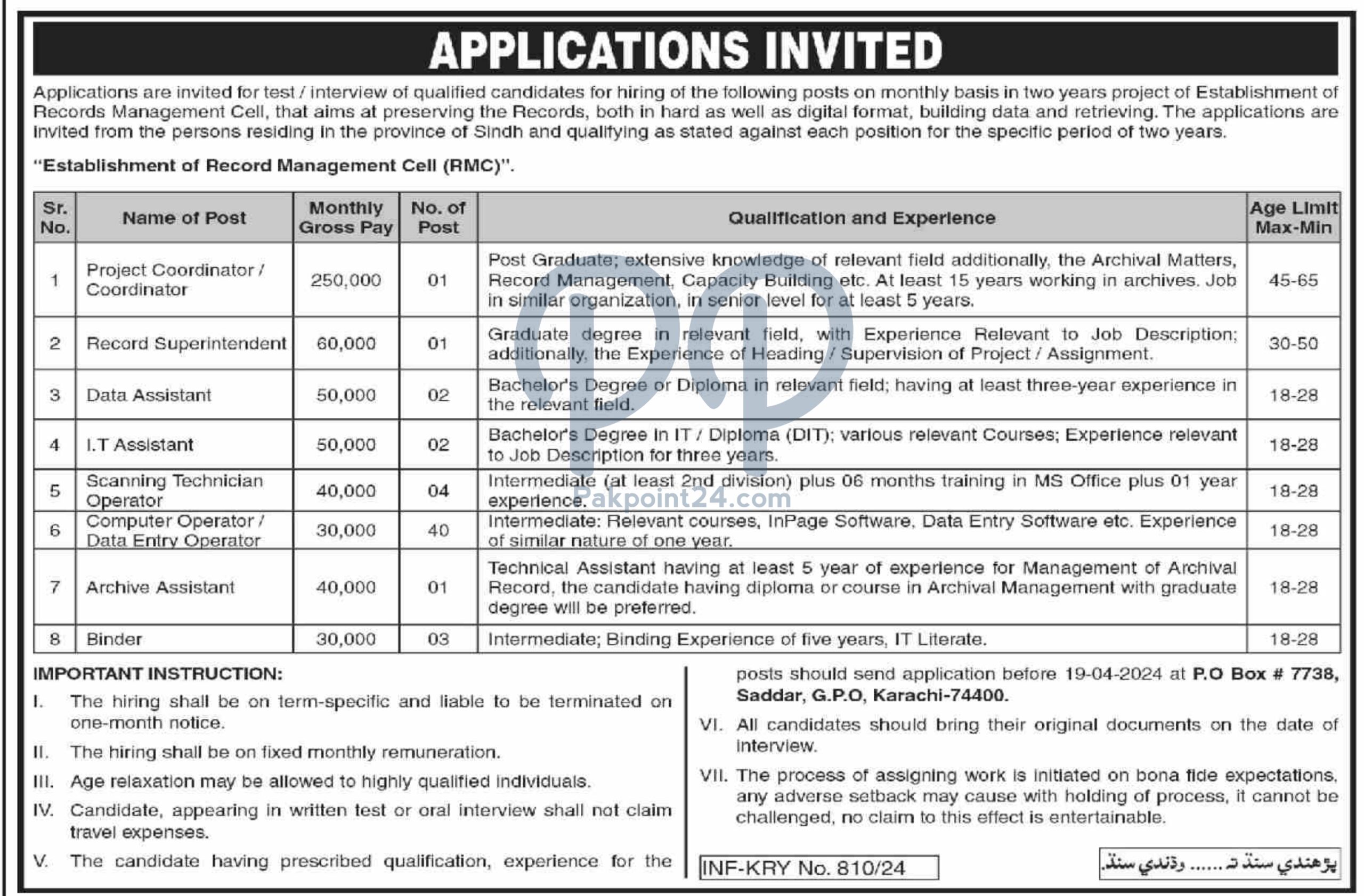 Record Superintendent & Project Coordinator Jobs 2024 Pakpoint24.com