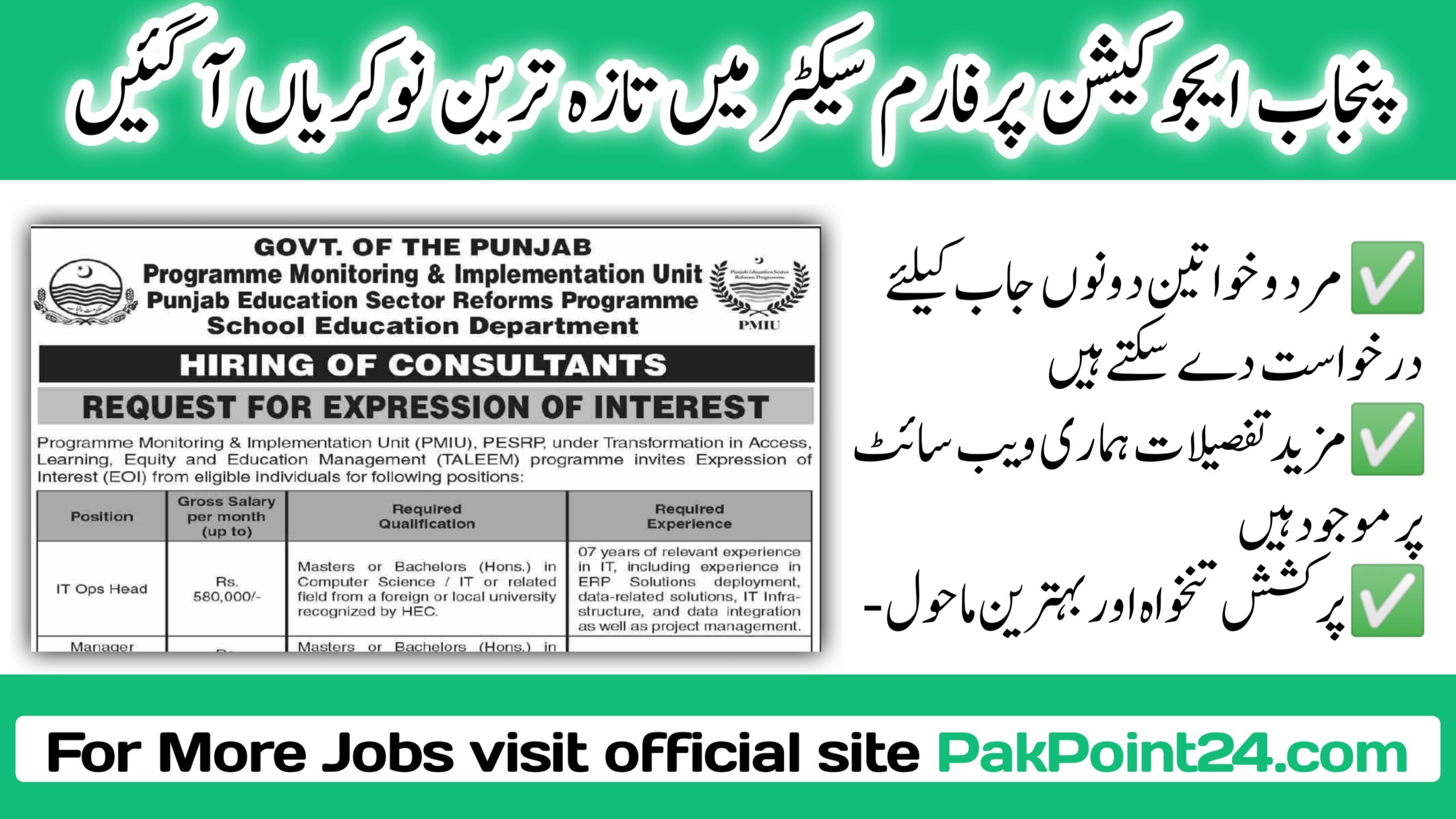 Punjab Education Sector Reform Programme PESRP PMIU Jobs