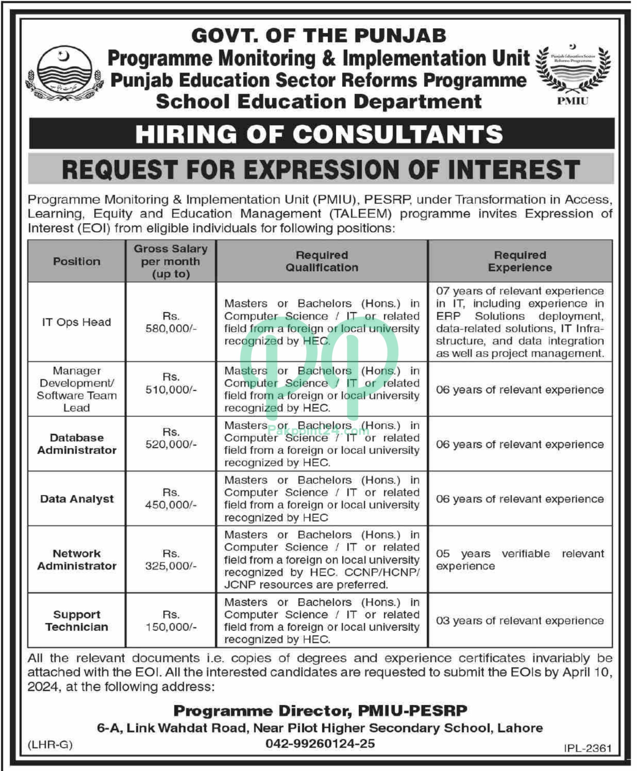 Punjab Education Sector Reform Programme PESRP PMIU Jobs