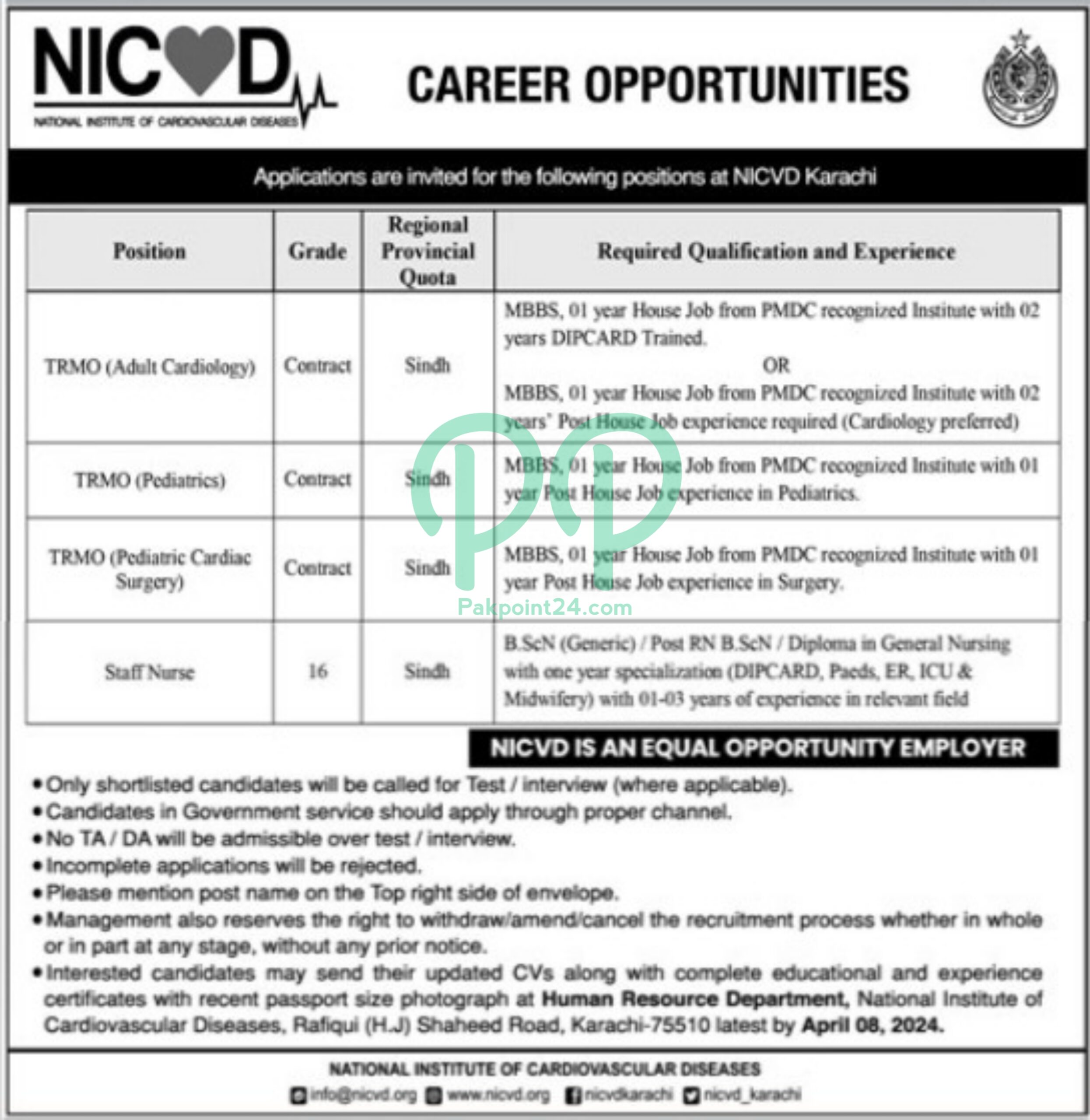 Latest National Institute of Cardiovascular Diseases Jobs 2024