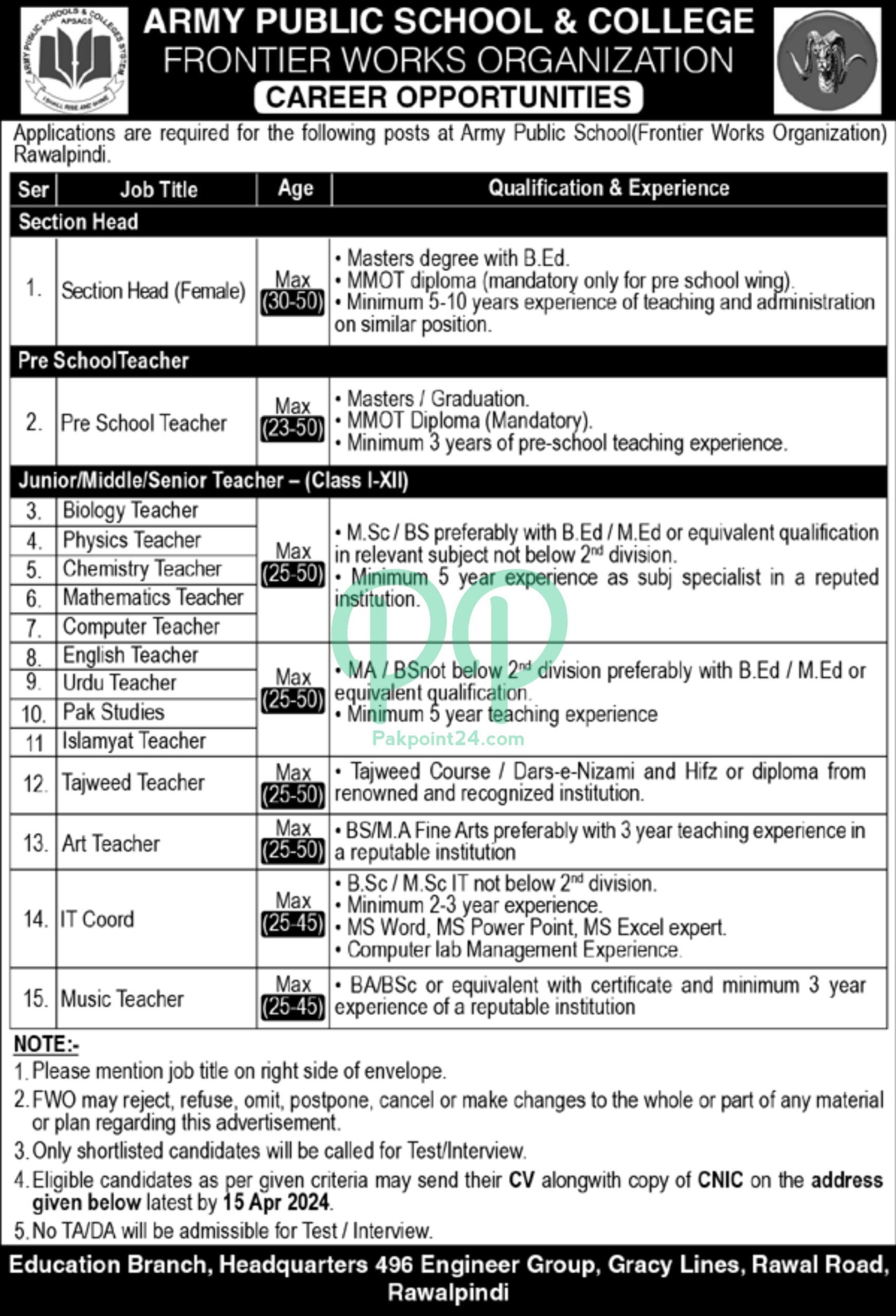 Army Public School and College FWO Rawalpindi Jobs 2024