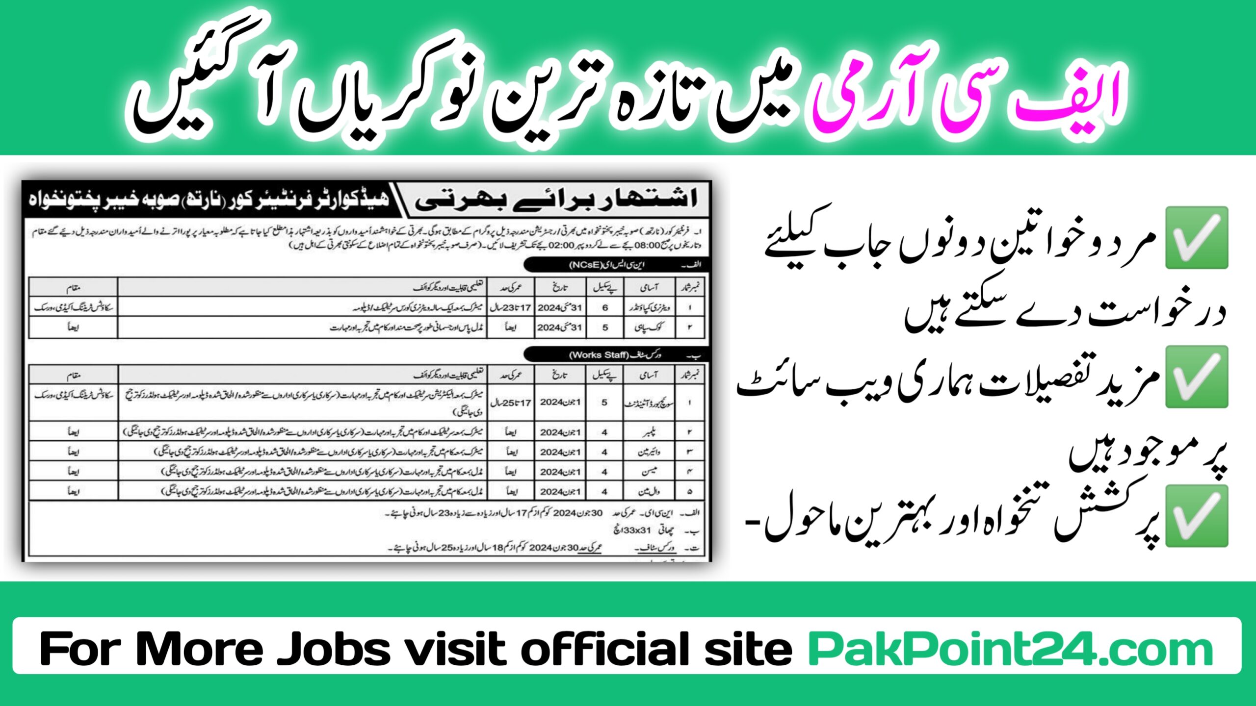 Latest Frontier Crops FC North KPK Jobs 2024