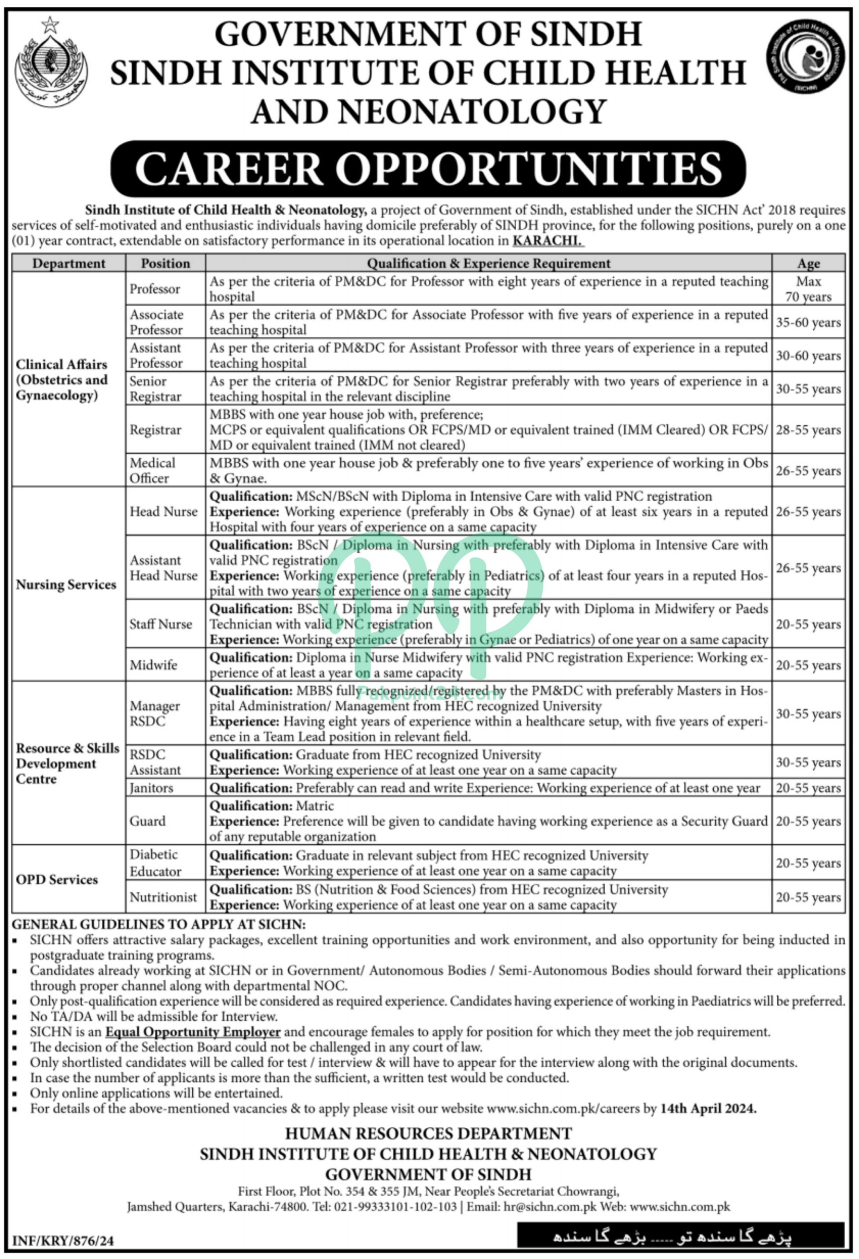 Latest Sindh institute of Child Health and Neonatology jobs 2024