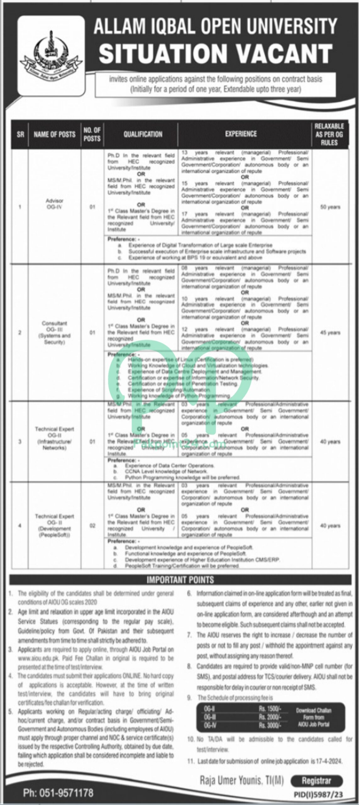 Allama Iqbal Open University AIOU Islamabad Jobs 2024