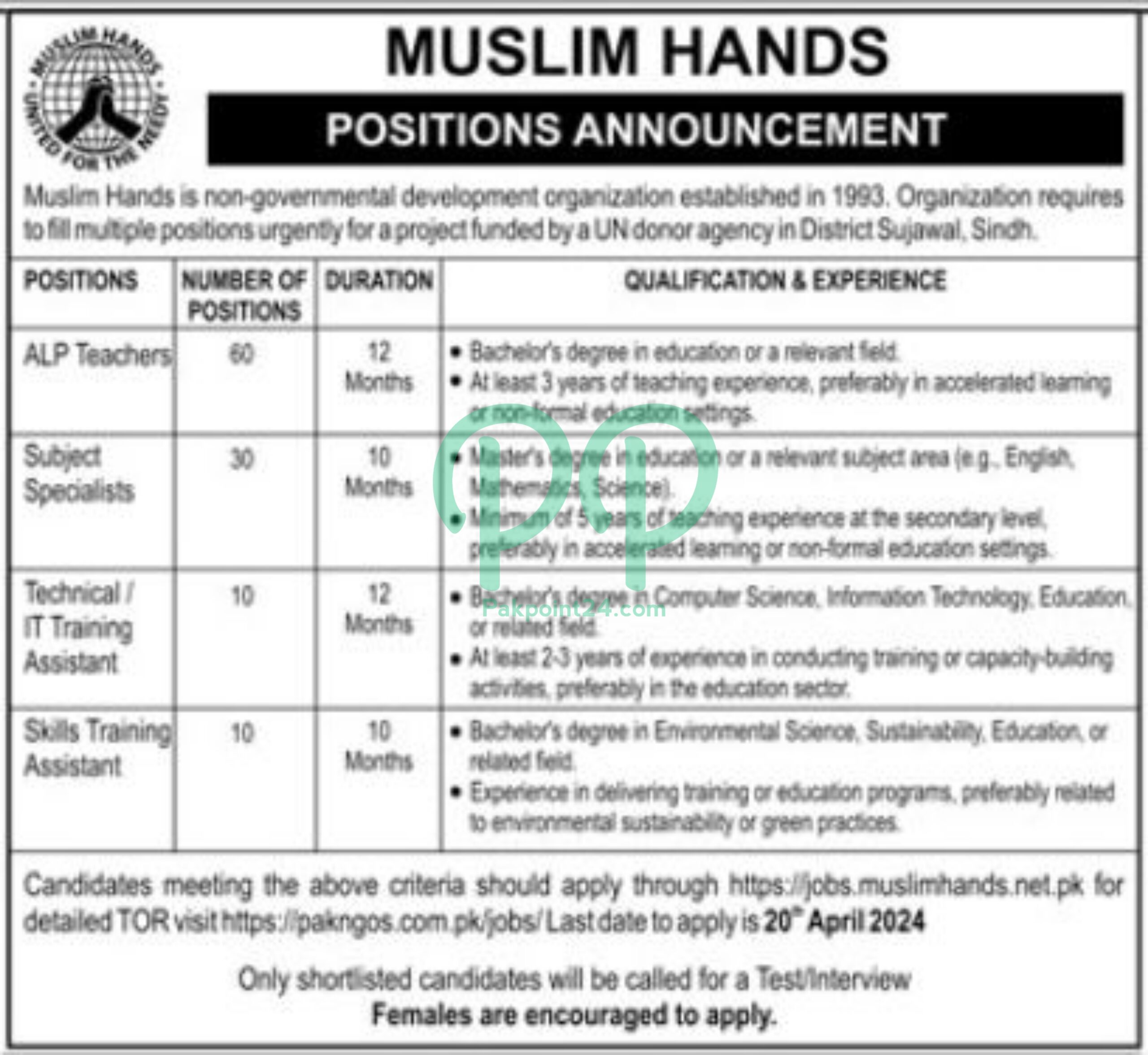 United Muslim Hands District Sujawal Jobs 2024
Pakpoint24