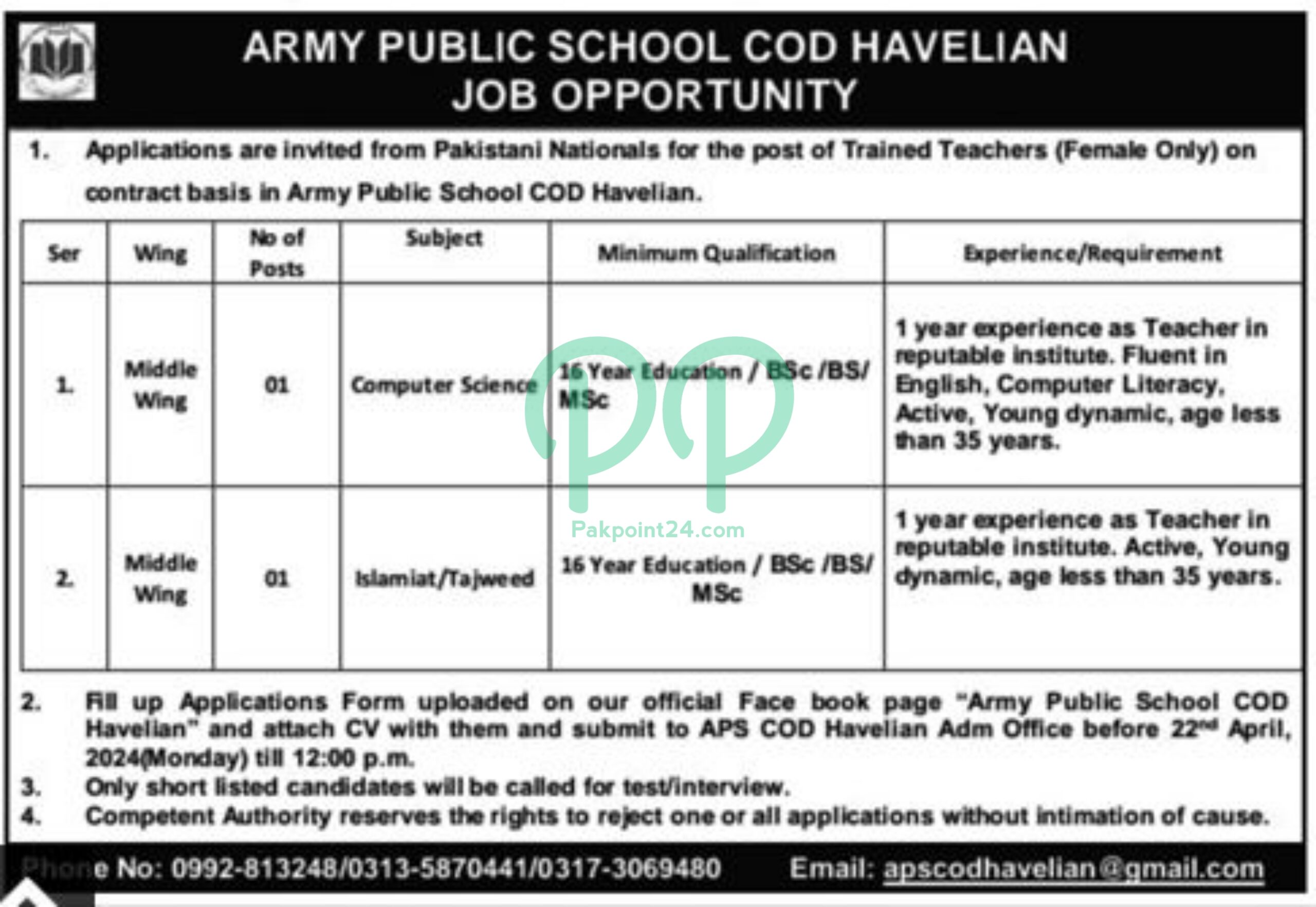 Teacher Jobs At Army Public School APS Havelian 2024