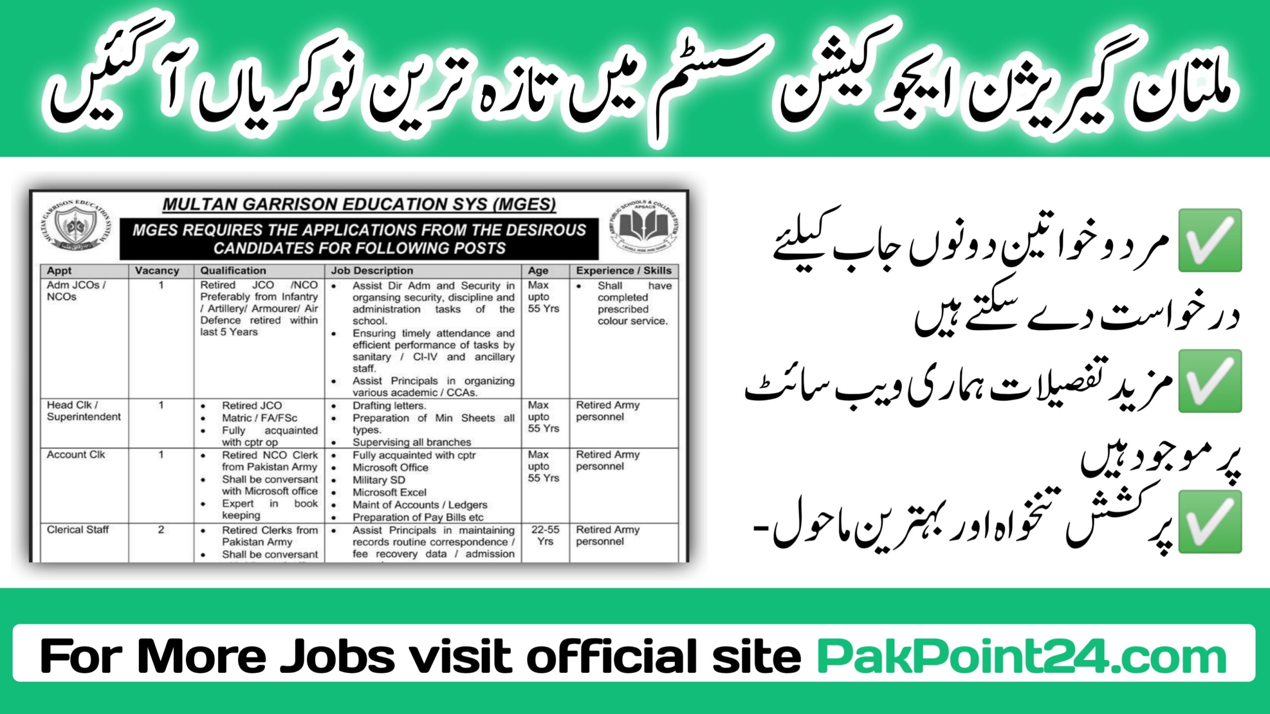 Latest Multan Garrison Education System Jobs 2024